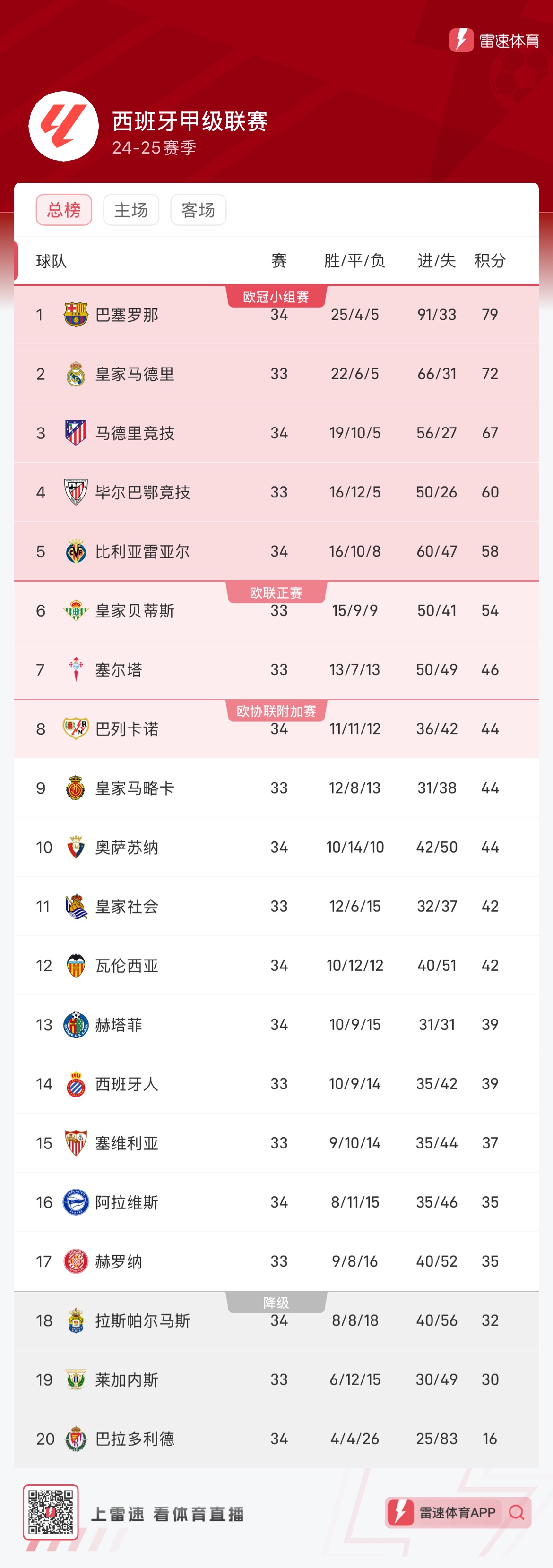 的竞技精神