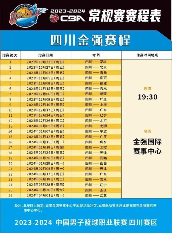 尼克斯替补