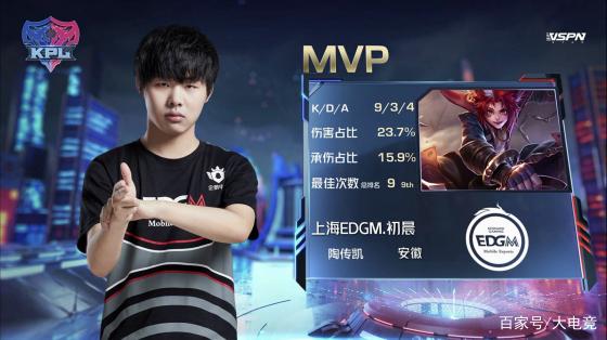 等负面印象 等负面印象