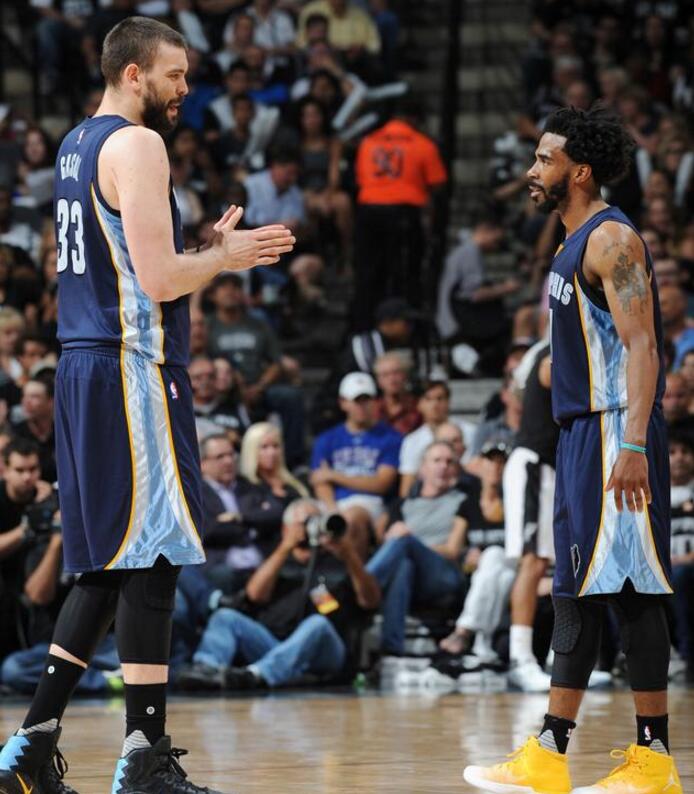 简化动作 简化动作